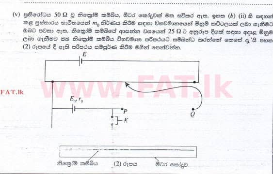 National Syllabus : Advanced Level (A/L) Physics - 2015 August - Paper II (සිංහල Medium) 4 3
