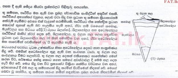 National Syllabus : Advanced Level (A/L) Physics - 2015 August - Paper II (සිංහල Medium) 6 1