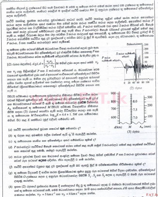 National Syllabus : Advanced Level (A/L) Physics - 2015 August - Paper II (සිංහල Medium) 6 2