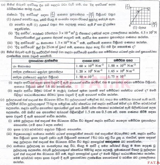 National Syllabus : Advanced Level (A/L) Physics - 2015 August - Paper II (සිංහල Medium) 7 1