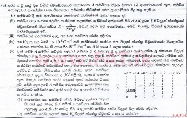 National Syllabus : Advanced Level (A/L) Physics - 2015 August - Paper II (සිංහල Medium) 8 1