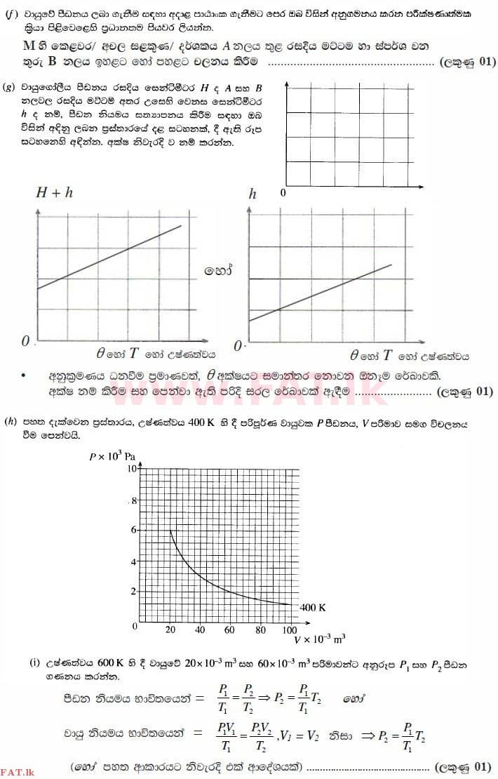 National Syllabus : Advanced Level (A/L) Physics - 2015 August - Paper II (සිංහල Medium) 2 3532