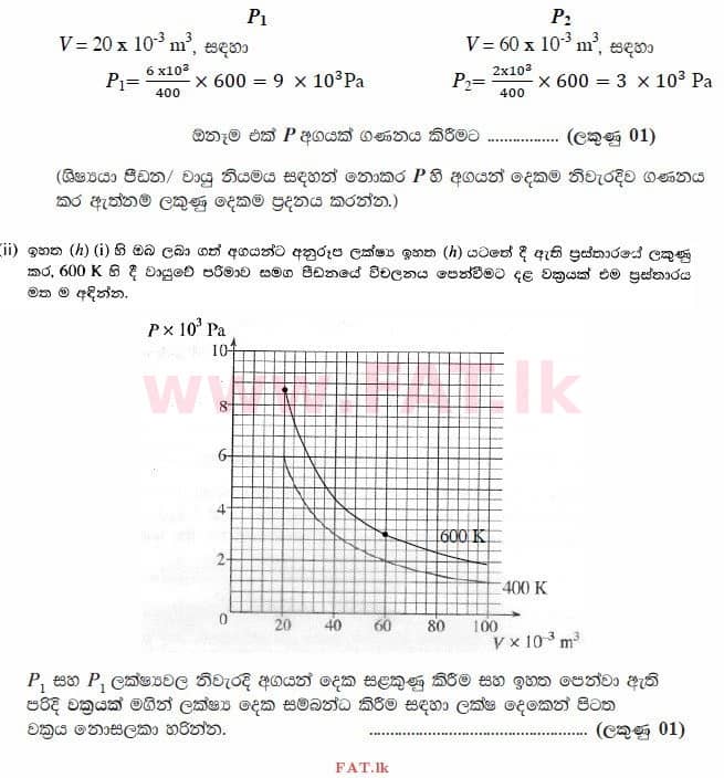 National Syllabus : Advanced Level (A/L) Physics - 2015 August - Paper II (සිංහල Medium) 2 3533