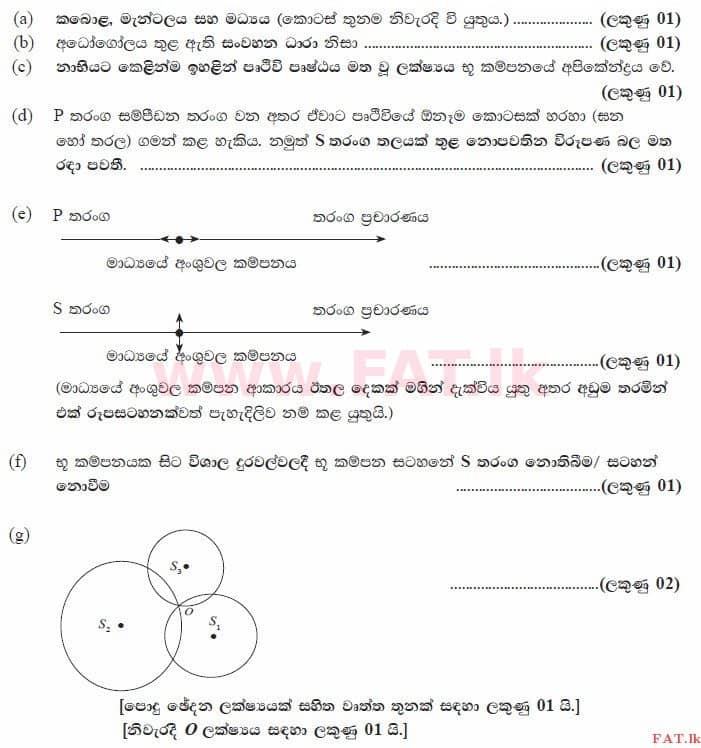 National Syllabus : Advanced Level (A/L) Physics - 2015 August - Paper II (සිංහල Medium) 6 3541
