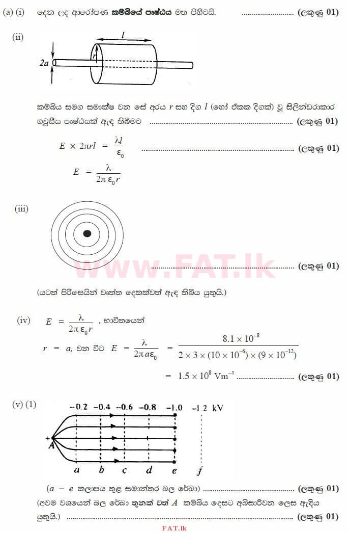 National Syllabus : Advanced Level (A/L) Physics - 2015 August - Paper II (සිංහල Medium) 8 3546