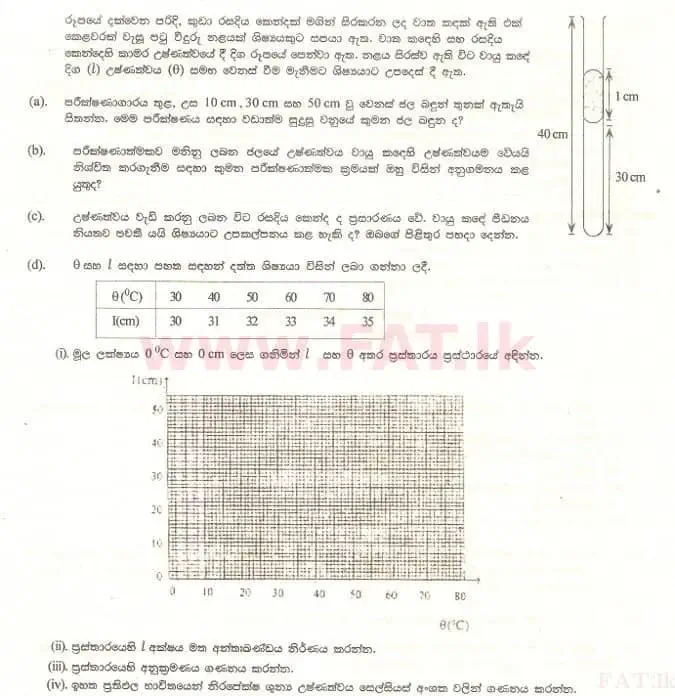 உள்ளூர் பாடத்திட்டம் : உயர்தரம் (உ/த) பௌதீகவியல் - 1999 ஆகஸ்ட் - தாள்கள் II A (සිංහල மொழிமூலம்) 2 1