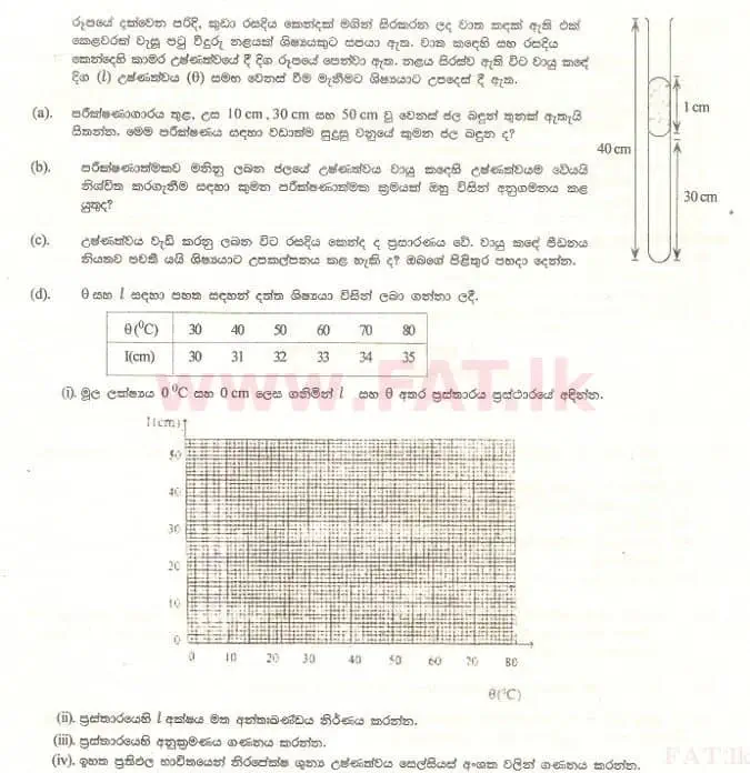 National Syllabus : Advanced Level (A/L) Physics - 1999 August - Paper II A (සිංහල Medium) 2 1