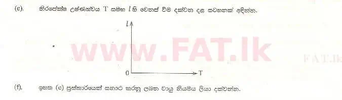 National Syllabus : Advanced Level (A/L) Physics - 1999 August - Paper II A (සිංහල Medium) 2 2