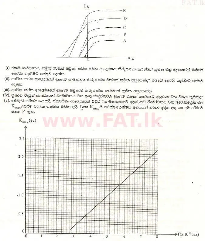 உள்ளூர் பாடத்திட்டம் : உயர்தரம் (உ/த) பௌதீகவியல் - 1999 ஆகஸ்ட் - தாள்கள் II B (සිංහල மொழிமூலம்) 6 2