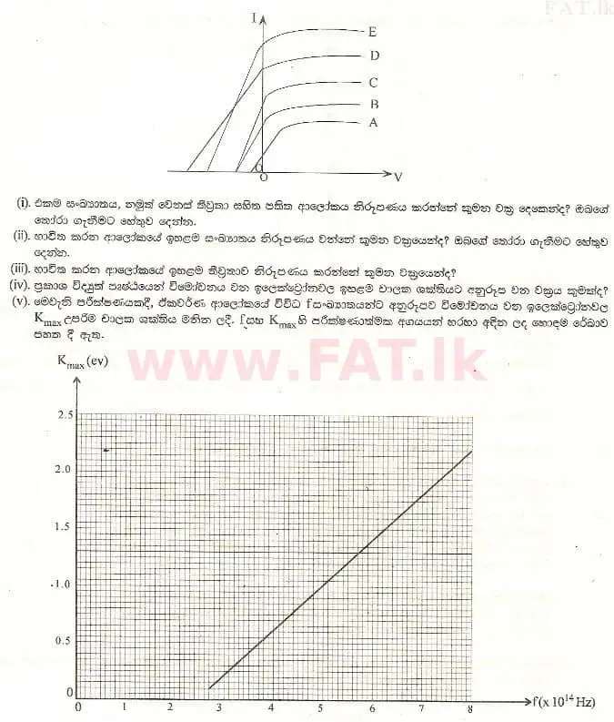 National Syllabus : Advanced Level (A/L) Physics - 1999 August - Paper II B (සිංහල Medium) 6 2