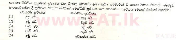 National Syllabus : Advanced Level (A/L) Physics - 1998 August - Paper I (සිංහල Medium) 3 1
