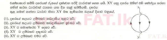 உள்ளூர் பாடத்திட்டம் : உயர்தரம் (உ/த) பௌதீகவியல் - 1998 ஆகஸ்ட் - தாள்கள் I (සිංහල மொழிமூலம்) 23 1