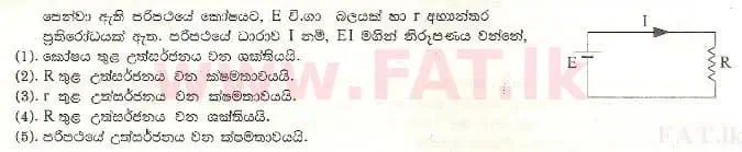 National Syllabus : Advanced Level (A/L) Physics - 1998 August - Paper I (සිංහල Medium) 25 1