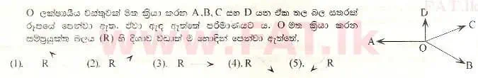 National Syllabus : Advanced Level (A/L) Physics - 1998 August - Paper I (සිංහල Medium) 33 1