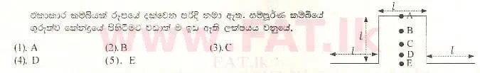 உள்ளூர் பாடத்திட்டம் : உயர்தரம் (உ/த) பௌதீகவியல் - 1998 ஆகஸ்ட் - தாள்கள் I (සිංහල மொழிமூலம்) 34 1