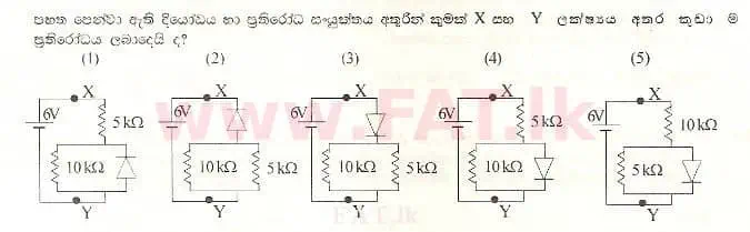 National Syllabus : Advanced Level (A/L) Physics - 1998 August - Paper I (සිංහල Medium) 35 1