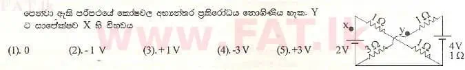 National Syllabus : Advanced Level (A/L) Physics - 1998 August - Paper I (සිංහල Medium) 50 1