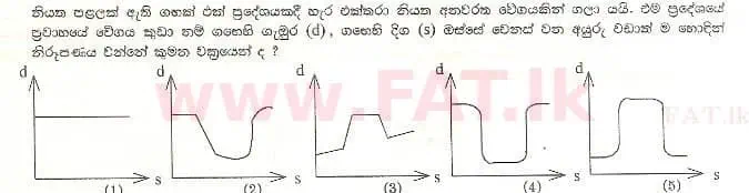 உள்ளூர் பாடத்திட்டம் : உயர்தரம் (உ/த) பௌதீகவியல் - 1998 ஆகஸ்ட் - தாள்கள் I (සිංහල மொழிமூலம்) 53 1
