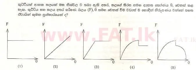 National Syllabus : Advanced Level (A/L) Physics - 1998 August - Paper I (සිංහල Medium) 60 1