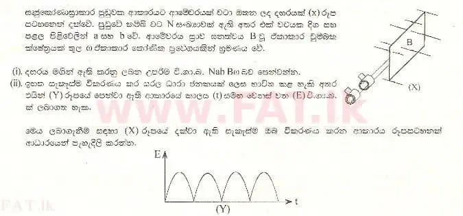 National Syllabus : Advanced Level (A/L) Physics - 1998 August - Paper II B (සිංහල Medium) 6 1