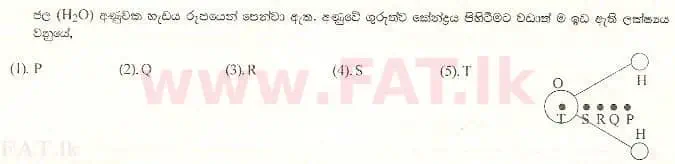 National Syllabus : Advanced Level (A/L) Physics - 1997 August - Paper I (සිංහල Medium) 8 1