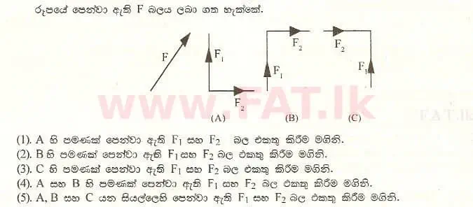 දේශීය විෂය නිර්දේශය : උසස් පෙළ (A/L) භෞතික විද්‍යාව - 1997 අගෝස්තු - ප්‍රශ්න පත්‍රය I (සිංහල මාධ්‍යය) 14 1