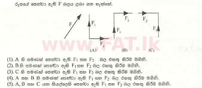 National Syllabus : Advanced Level (A/L) Physics - 1997 August - Paper I (සිංහල Medium) 14 1