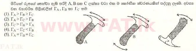 உள்ளூர் பாடத்திட்டம் : உயர்தரம் (உ/த) பௌதீகவியல் - 1997 ஆகஸ்ட் - தாள்கள் I (සිංහල மொழிமூலம்) 20 1