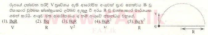உள்ளூர் பாடத்திட்டம் : உயர்தரம் (உ/த) பௌதீகவியல் - 1997 ஆகஸ்ட் - தாள்கள் I (සිංහල மொழிமூலம்) 29 1