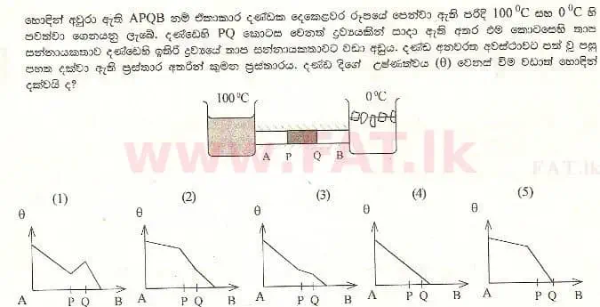දේශීය විෂය නිර්දේශය : උසස් පෙළ (A/L) භෞතික විද්‍යාව - 1997 අගෝස්තු - ප්‍රශ්න පත්‍රය I (සිංහල මාධ්‍යය) 53 1