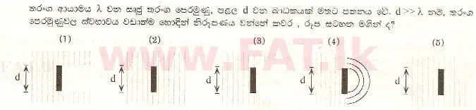 National Syllabus : Advanced Level (A/L) Physics - 1997 August - Paper I (සිංහල Medium) 58 1