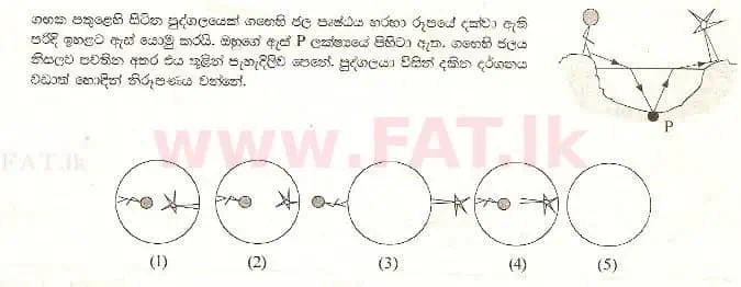 உள்ளூர் பாடத்திட்டம் : உயர்தரம் (உ/த) பௌதீகவியல் - 1997 ஆகஸ்ட் - தாள்கள் I (සිංහල மொழிமூலம்) 59 1