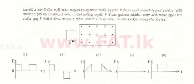 உள்ளூர் பாடத்திட்டம் : உயர்தரம் (உ/த) பௌதீகவியல் - 1997 ஆகஸ்ட் - தாள்கள் I (සිංහල மொழிமூலம்) 60 1