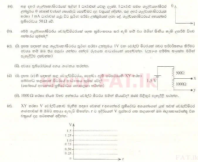 உள்ளூர் பாடத்திட்டம் : உயர்தரம் (உ/த) பௌதீகவியல் - 1997 ஆகஸ்ட் - தாள்கள் II A (සිංහල மொழிமூலம்) 4 1