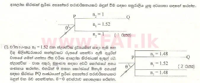 දේශීය විෂය නිර්දේශය : උසස් පෙළ (A/L) භෞතික විද්‍යාව - 1997 අගෝස්තු - ප්‍රශ්න පත්‍රය II B (සිංහල මාධ්‍යය) 3 1