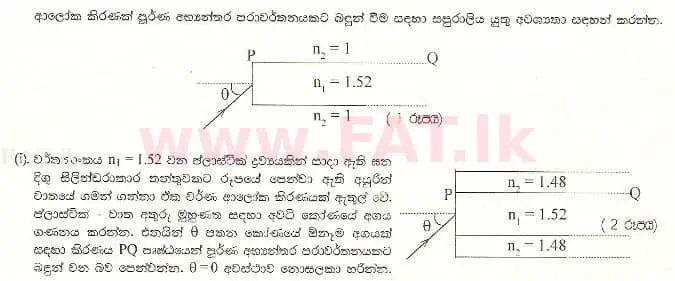 National Syllabus : Advanced Level (A/L) Physics - 1997 August - Paper II B (සිංහල Medium) 3 1