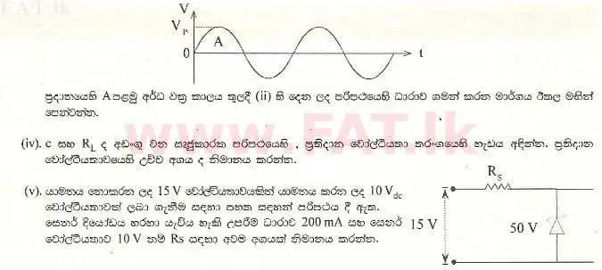 உள்ளூர் பாடத்திட்டம் : உயர்தரம் (உ/த) பௌதீகவியல் - 1997 ஆகஸ்ட் - தாள்கள் II B (සිංහල மொழிமூலம்) 7 3