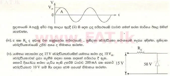 National Syllabus : Advanced Level (A/L) Physics - 1997 August - Paper II B (සිංහල Medium) 7 3
