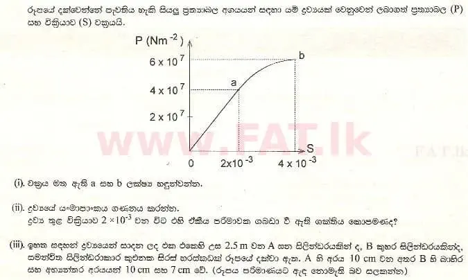 உள்ளூர் பாடத்திட்டம் : உயர்தரம் (உ/த) பௌதீகவியல் - 1997 ஆகஸ்ட் - தாள்கள் II B (සිංහල மொழிமூலம்) 8 1