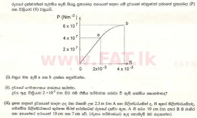 National Syllabus : Advanced Level (A/L) Physics - 1997 August - Paper II B (සිංහල Medium) 8 1