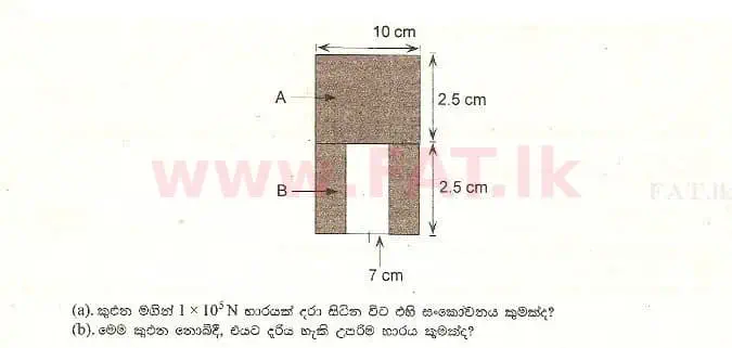 உள்ளூர் பாடத்திட்டம் : உயர்தரம் (உ/த) பௌதீகவியல் - 1997 ஆகஸ்ட் - தாள்கள் II B (සිංහල மொழிமூலம்) 8 2