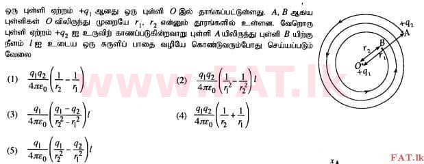 දේශීය විෂය නිර්දේශය : උසස් පෙළ (A/L) භෞතික විද්‍යාව - 2015 අගෝස්තු - ප්‍රශ්න පත්‍රය I (தமிழ் මාධ්‍යය) 11 1