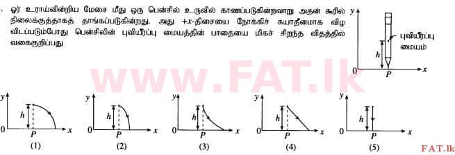 National Syllabus : Advanced Level (A/L) Physics - 2015 August - Paper I (தமிழ் Medium) 14 1