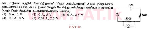 National Syllabus : Advanced Level (A/L) Physics - 2015 August - Paper I (தமிழ் Medium) 20 1