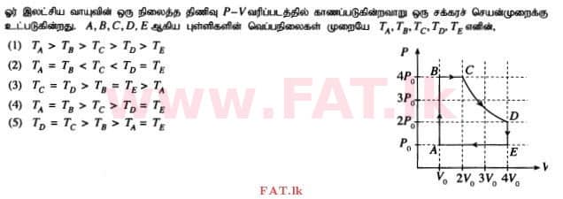 National Syllabus : Advanced Level (A/L) Physics - 2015 August - Paper I (தமிழ் Medium) 26 1