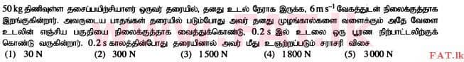 National Syllabus : Advanced Level (A/L) Physics - 2015 August - Paper I (தமிழ் Medium) 28 1