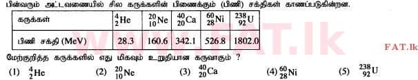 National Syllabus : Advanced Level (A/L) Physics - 2015 August - Paper I (தமிழ் Medium) 31 1