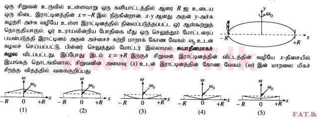 National Syllabus : Advanced Level (A/L) Physics - 2015 August - Paper I (தமிழ் Medium) 35 1