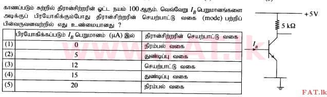 உள்ளூர் பாடத்திட்டம் : உயர்தரம் (உ/த) பௌதீகவியல் - 2015 ஆகஸ்ட் - தாள்கள் I (தமிழ் மொழிமூலம்) 36 1