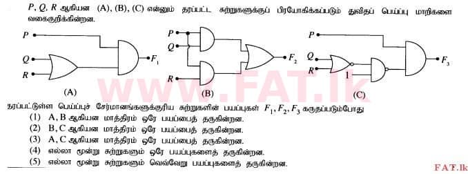 National Syllabus : Advanced Level (A/L) Physics - 2015 August - Paper I (தமிழ் Medium) 37 1